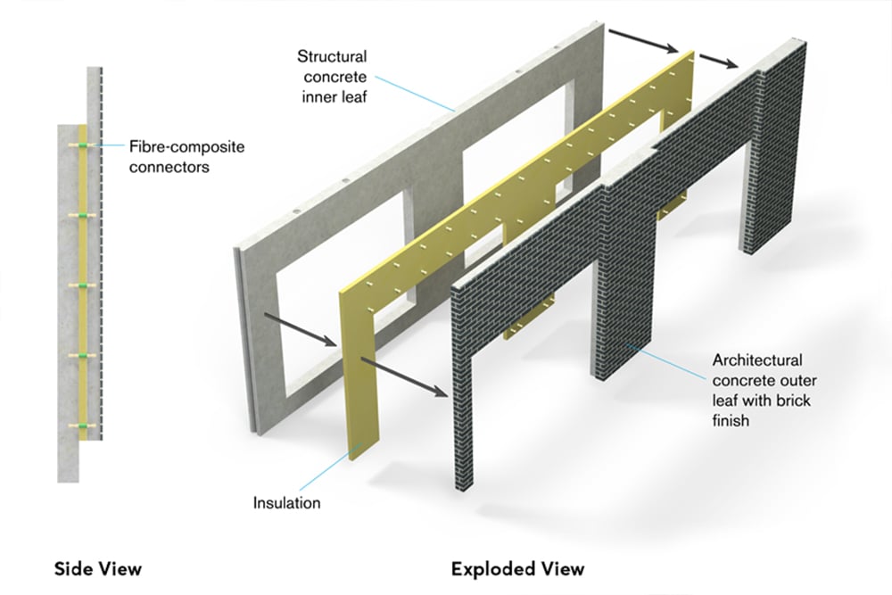 BISON_ARCHITECTURAL_BFSP_ANNOTATION-DIAGRAM