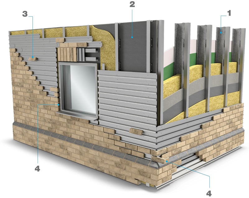 Installation of Brick slips - from Forterra Building Products