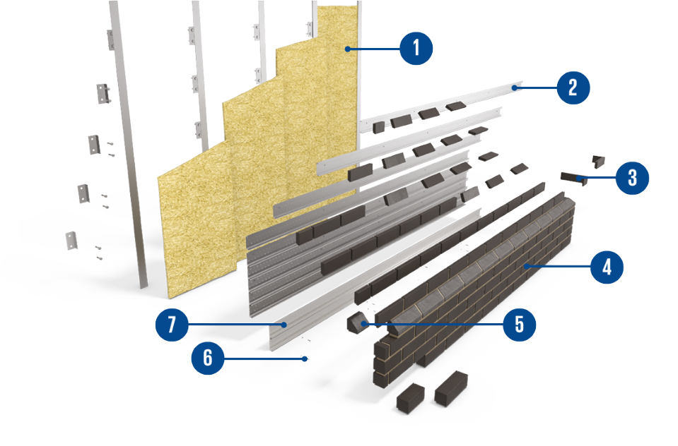 Brick slips - system overview - from Forterra Building Products